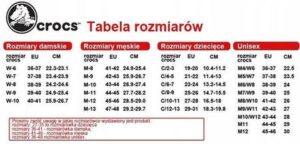 Jak właściwie dobrać rozmiar crocs – praktyczny przewodnik