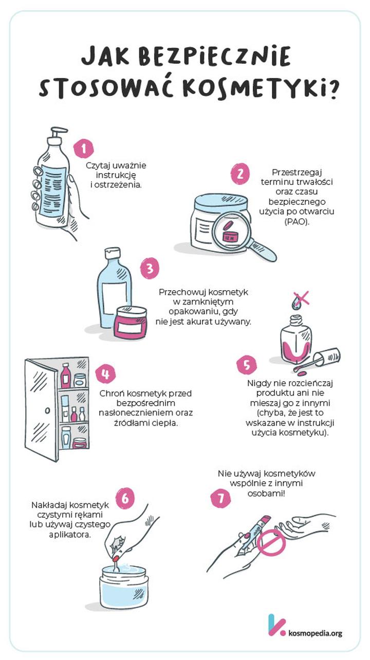 Szkodliwe składniki w kosmetykach