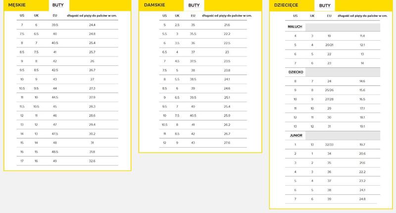 Tabela rozmiarów obuwia międzynarodowa