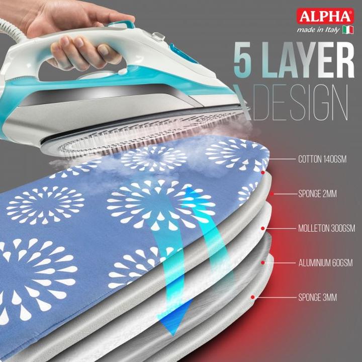 Wzory i kolory pokrowca na deskę