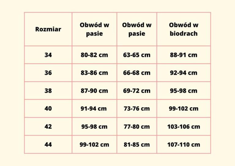 Jakie są odpowiedniki rozmiaru 10 w różnych systemach?