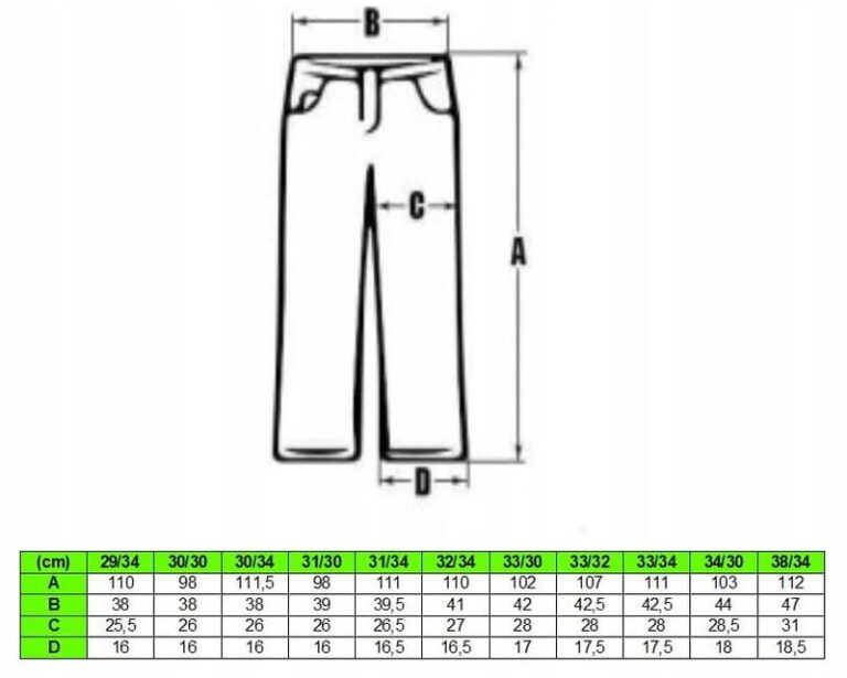 Rozmiar 30 – jaki to naprawdę rozmiar i jak dobrać odpowiednią odzież?