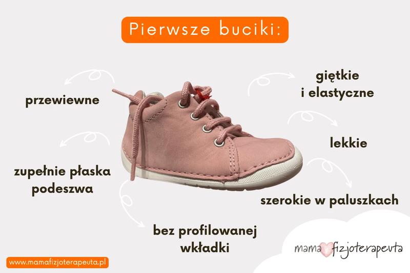 Buty dla malucha 1,5 roku