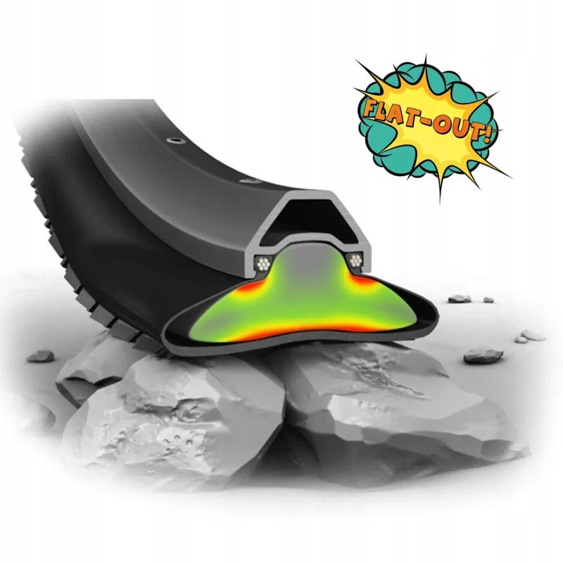 Dobór długości wkładki rozmiar 29