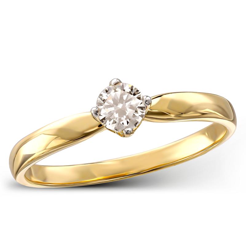 Idealny rozmiar pierścionka