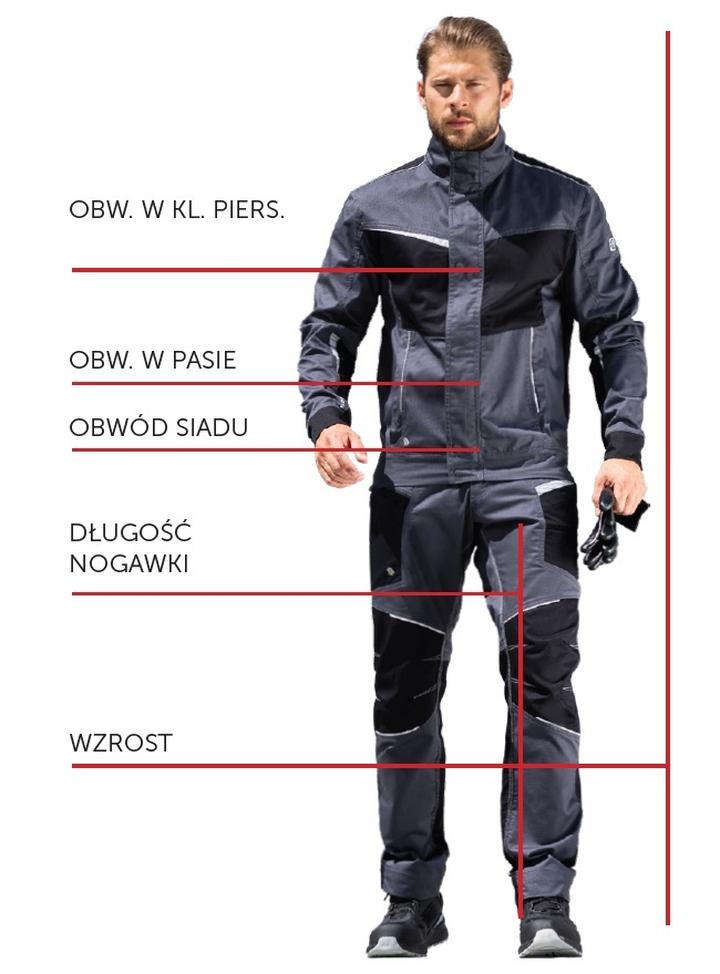 Jak zmierzyć dziecko do odzieży