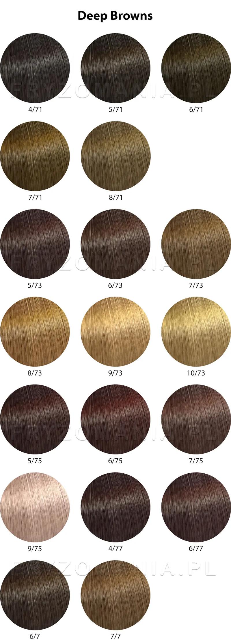 Profesjonalne farbowanie włosów Wella Color Touch