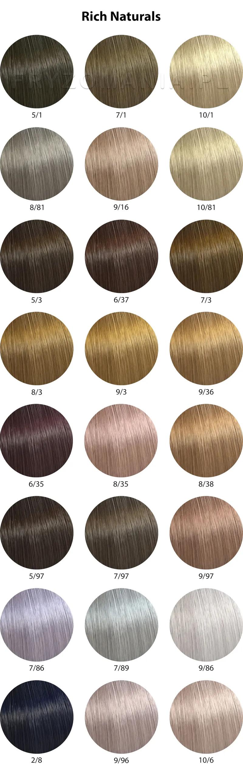 Przygotowanie włosów przed koloryzacją