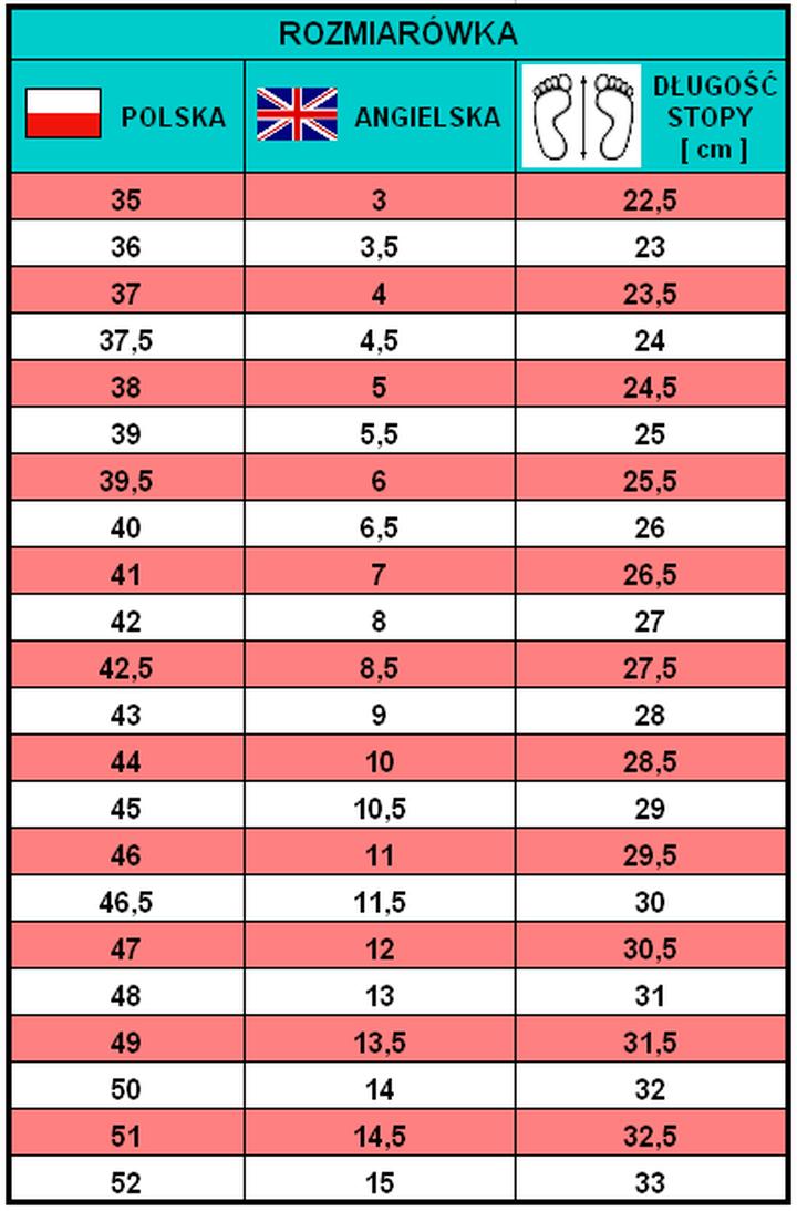 Rozmiary butów EU US UK