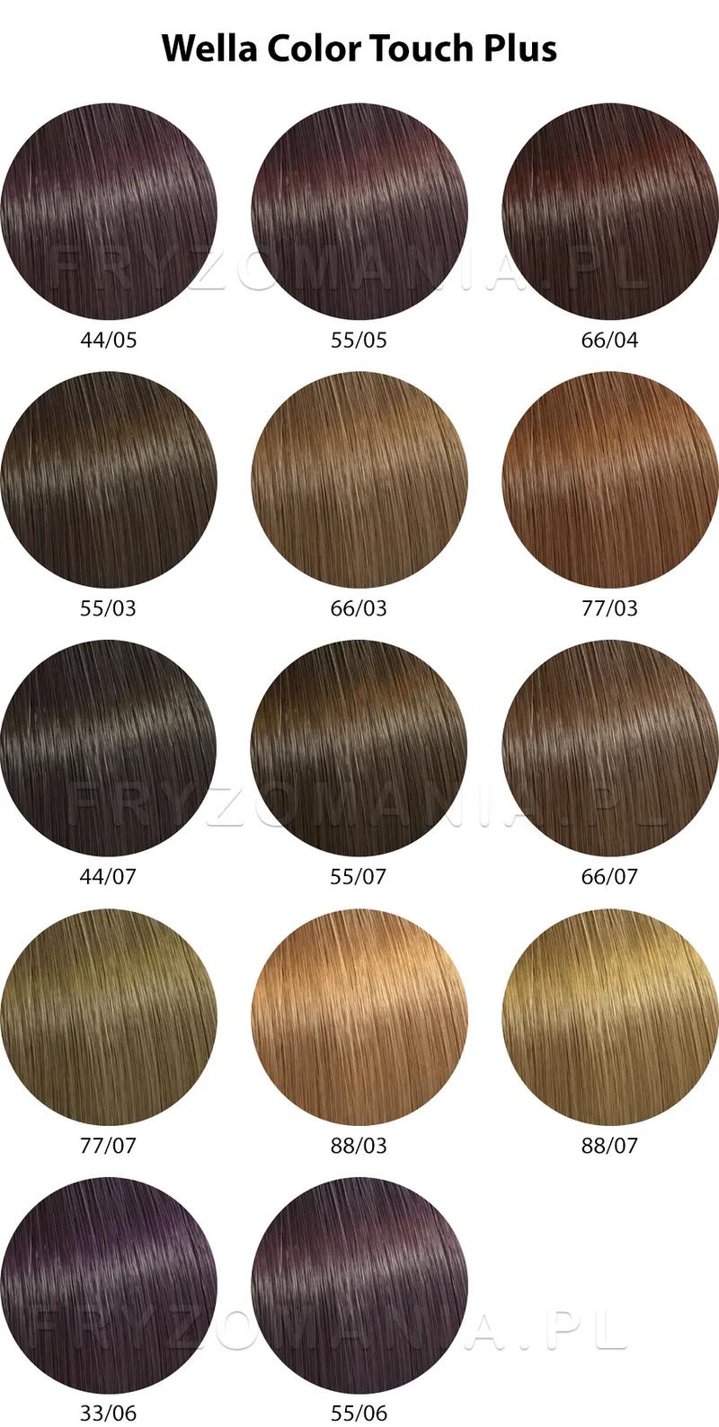 Wybór odpowiednich odcieni i tonów