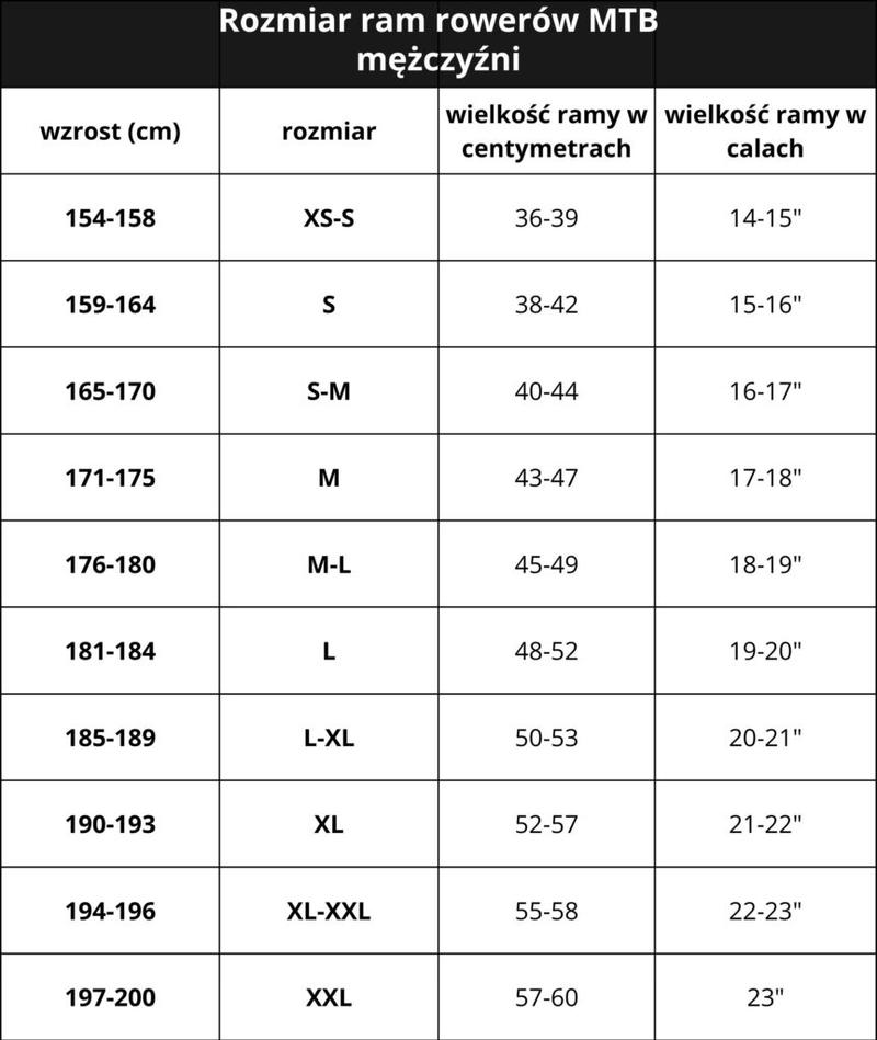 Wymiary ramy MTB i wysokość roweru
