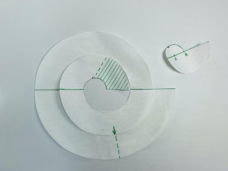 Jak łatwo stworzyć urokliwą falbankę z koła w kilku krokach