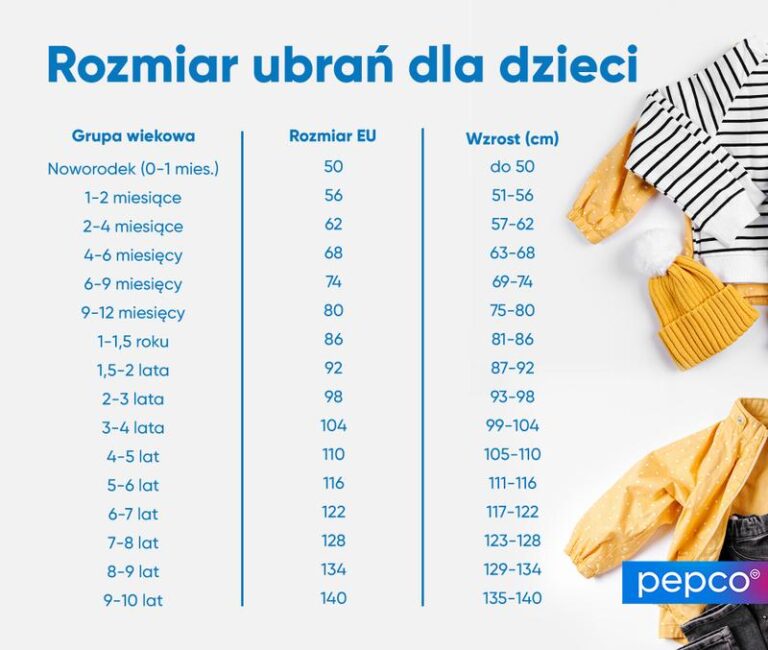 Jak dobierać odpowiednie rozmiary – praktyczny przewodnik dla każdego