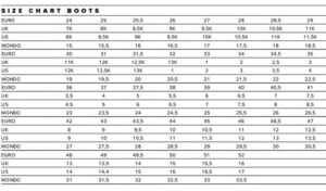 Jak odczytać rozmiar buta męskiego przy długości 26,5 cm?