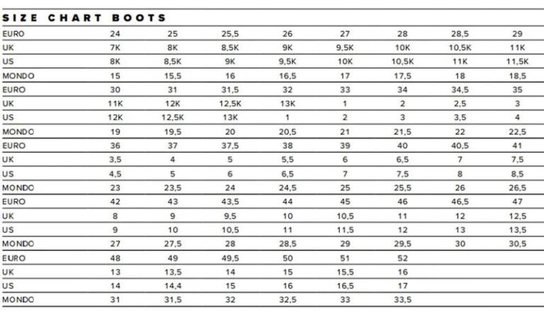 Jak odczytać rozmiar buta męskiego przy długości 26,5 cm?