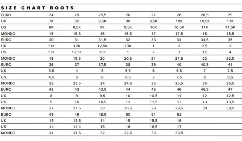 Jak odczytać rozmiar buta męskiego przy długości 26,5 cm?