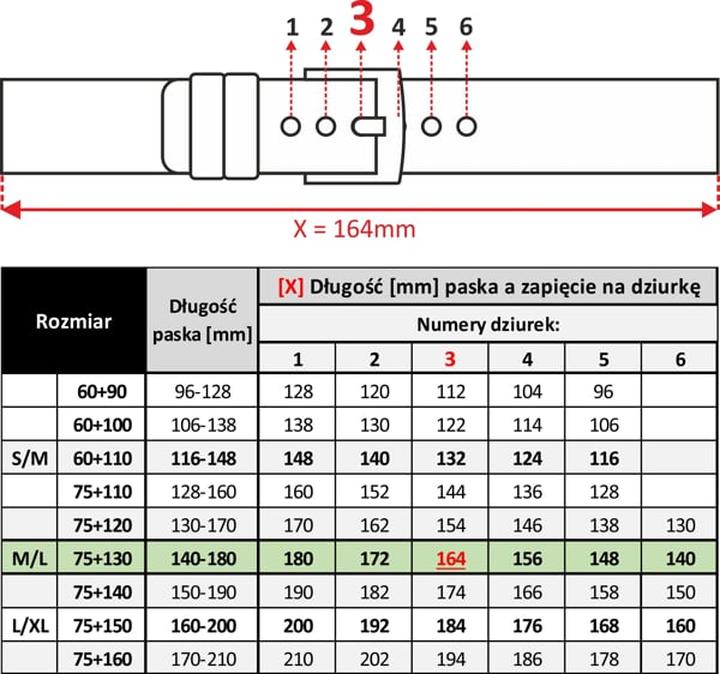 Jaki rozmiar odpowiada paskowi o długości 75 cm? Sprawdź to!