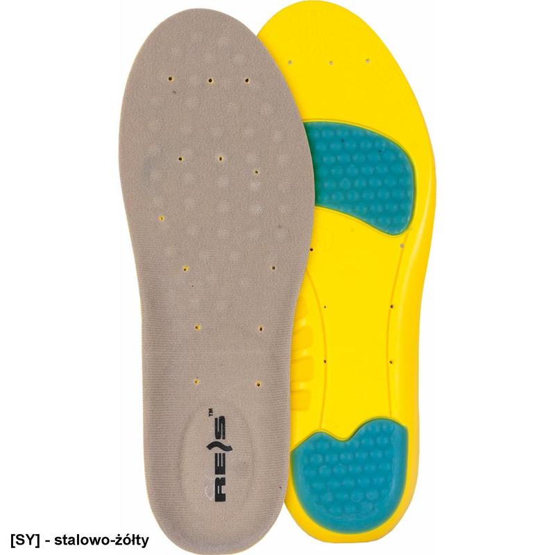 Dobór długości wkładki rozmiar 44