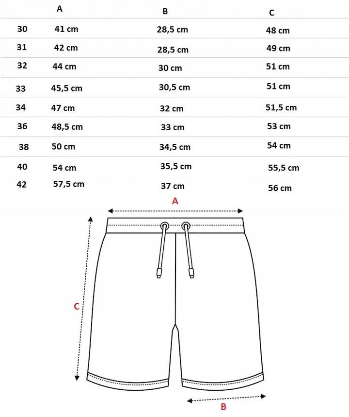 Dobór ubrań przy rozmiarze 33