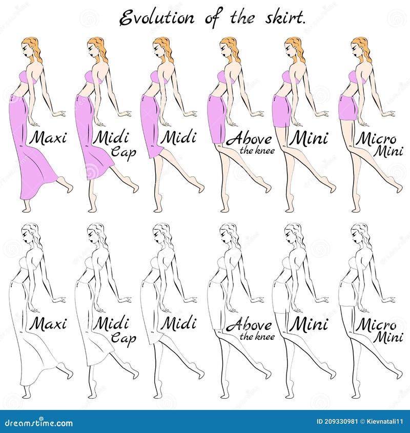 Jak dobrać długość spódnicy