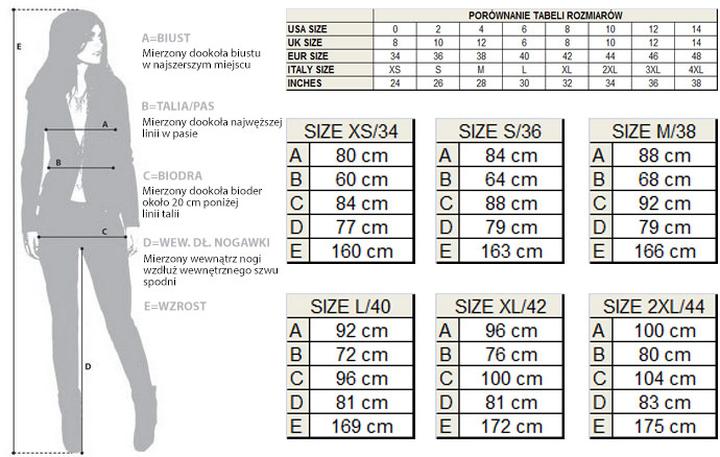 Jak dobrać rozmiar spodni