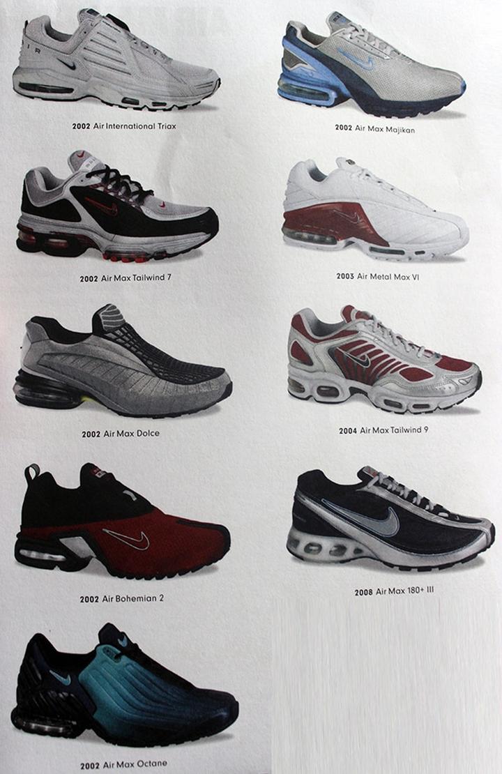 Nike do codziennego chodzenia