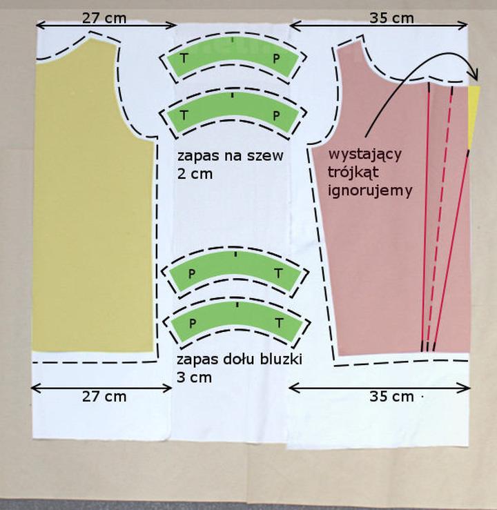 Poradnik krok po kroku szycie bluzki