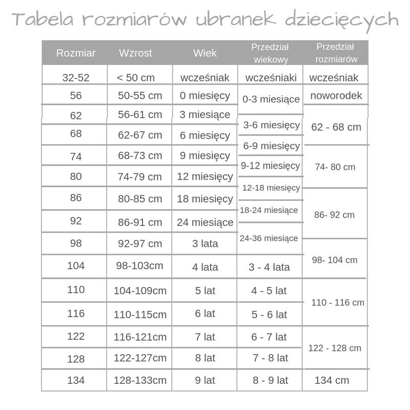 Rozmiar butów dla 2,5-letniego dziecka
