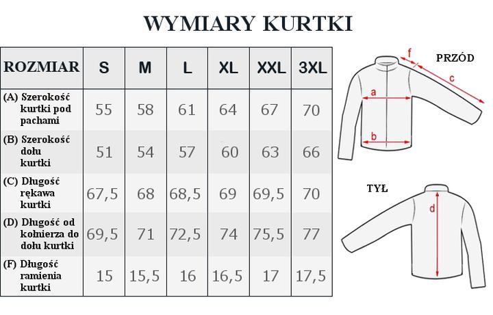 Wymiary i dopasowanie kurtki