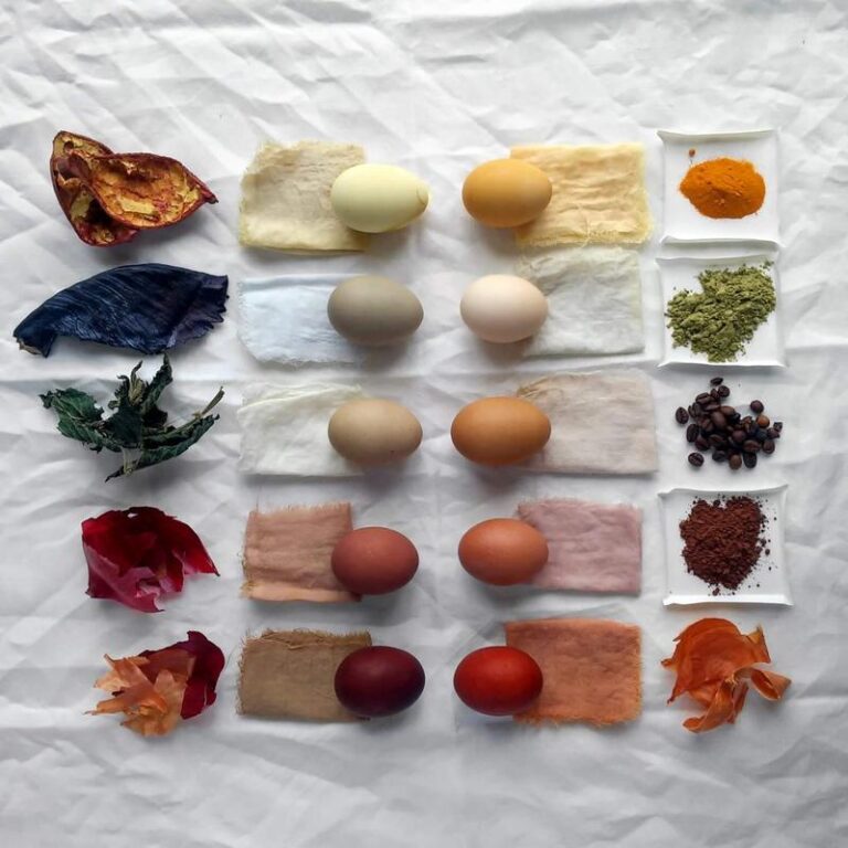 Fascynujący świat farbowania jajek barwnikami – kreatywne pomysły na Wielkanoc