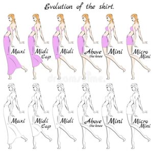 Idealna długość spódnicy – jak ją dobrać do swojej sylwetki?