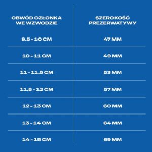 Jak dobrać odpowiedni rozmiar Durex, by cieszyć się komfortem?