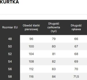 Jak dobrać odpowiedni rozmiar kurtki 54 i co to naprawdę oznacza?