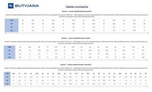 Jak przeliczyć 18 cm na odpowiedni numer buta?