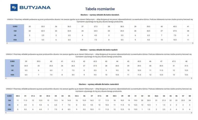 Jak przeliczyć 18 cm na odpowiedni numer buta?