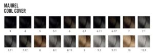 Jak uzyskać idealny efekt farbowania z Majirel Cool Cover?