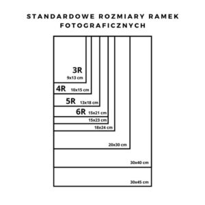 Odkryj, jaki rozmiar ma standardowe zdjęcie i dlaczego jest to ważne