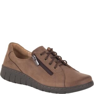 W jakiej temperaturze powinno się wypracować buty, aby były komfortowe?