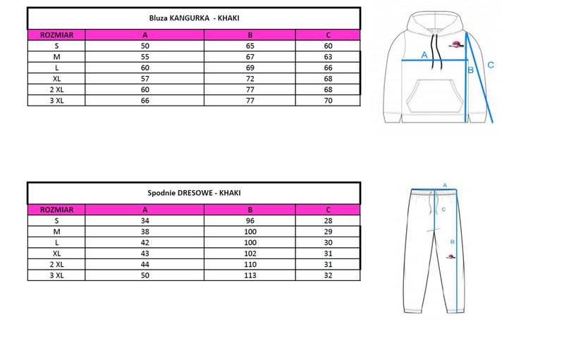 Dobór rozmiaru odzieży do sylwetki