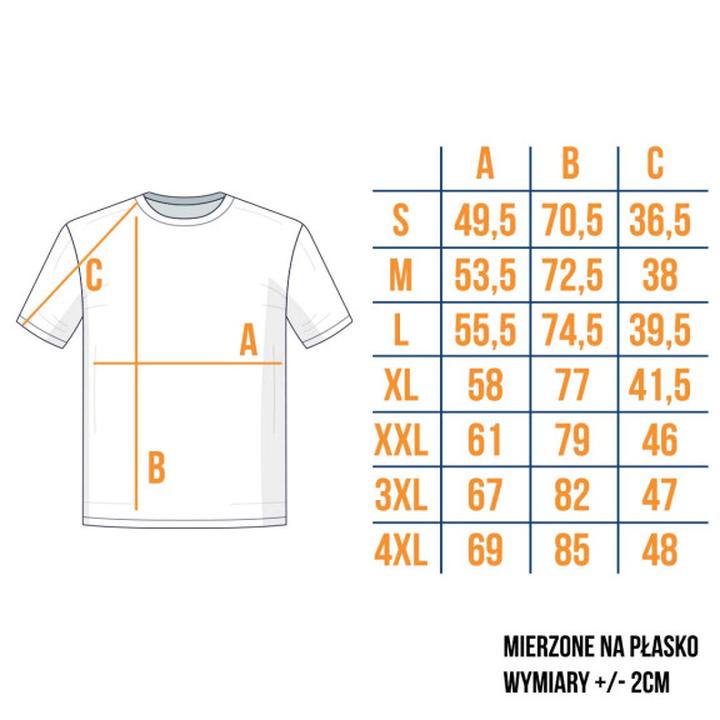 Jak mierzyć sylwetkę