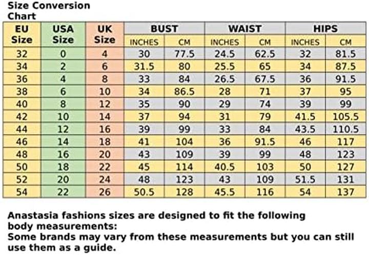 Rozmiar UK 16 odpowiednik PL