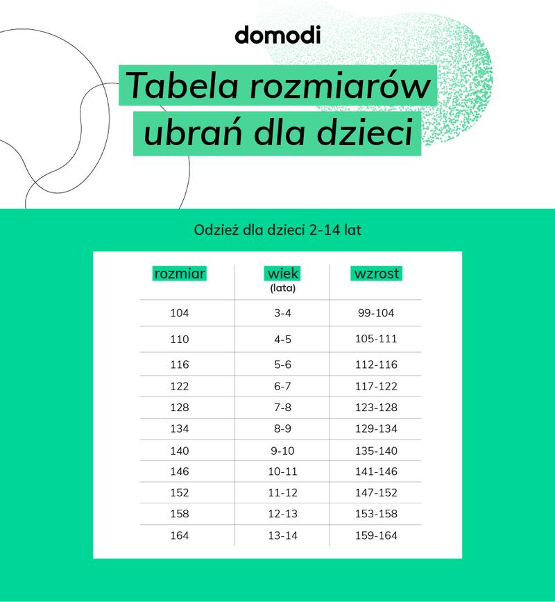 Rozmiar ubrań dla dziecka 1,5 roku