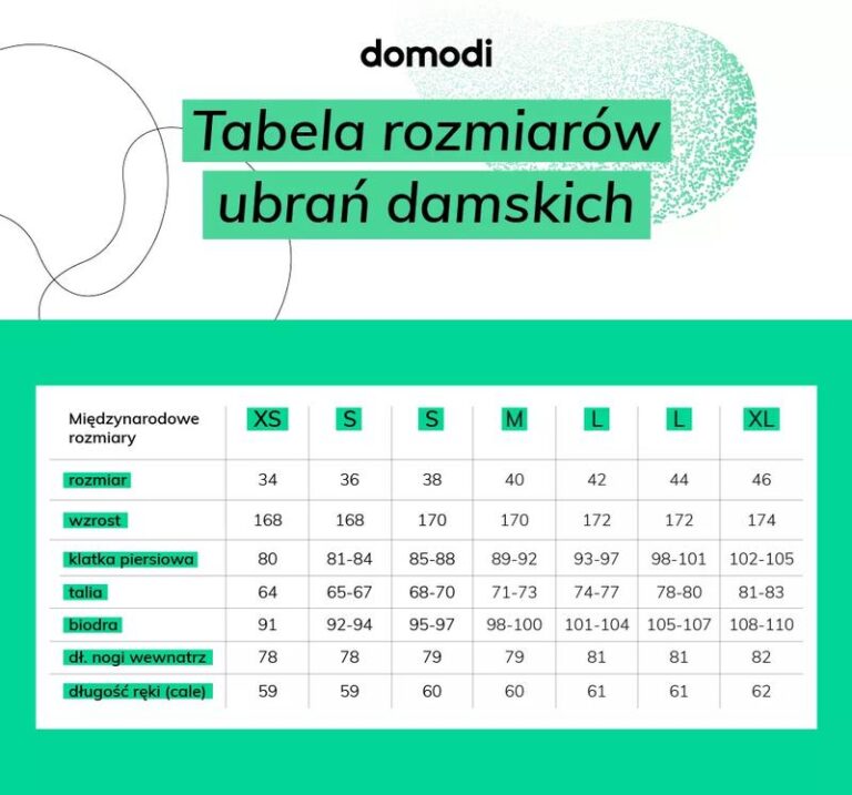 Jak przeliczyć rozmiar 4 USA na polskie ubrania?