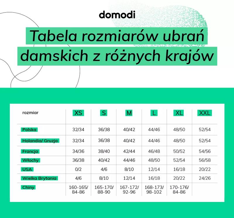 Jak przeliczyć rozmiar UK 16 na polski? Sprawdź, jaki to faktycznie rozmiar!