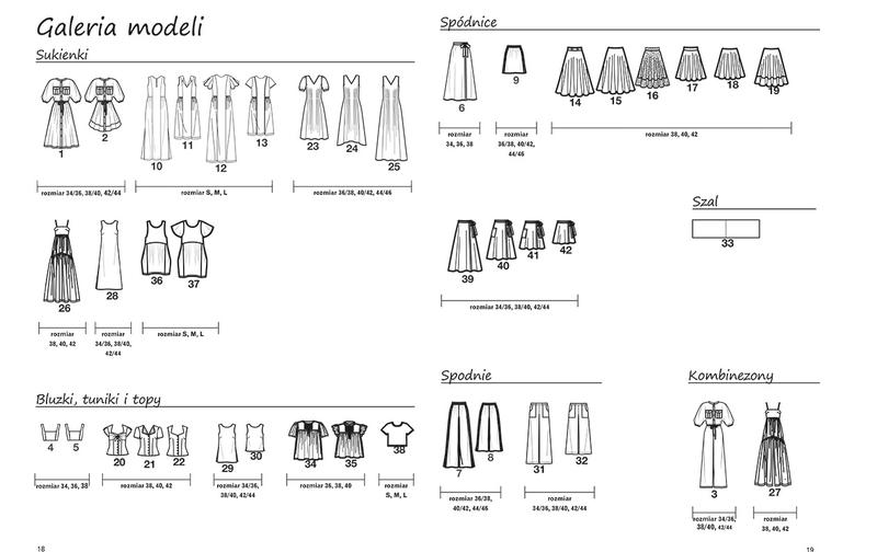 Sekrety szycia kaptura średniowiecznego – krok po kroku do idealnego efektu