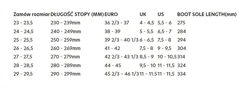 Rozmiar buta 7 na polski