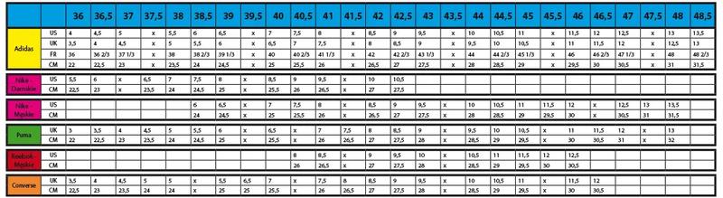 Tabela rozmiarów obuwia