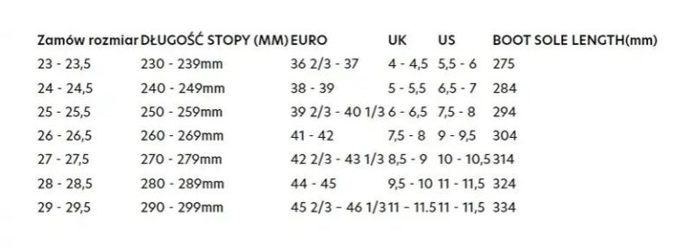Jak przeliczyć rozmiar buta 7 na polski? Sprawdź, co to oznacza!